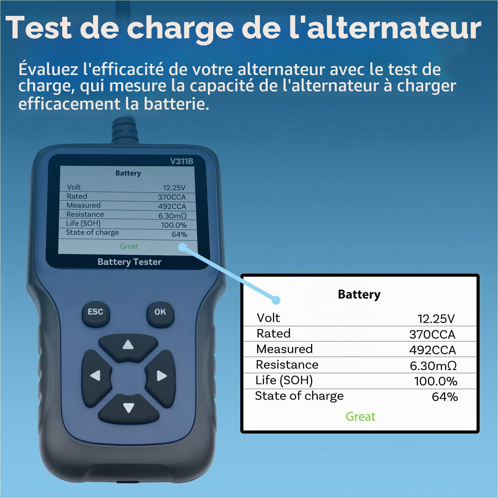 Testeur Batterie Voiture par MMOBIEL – Upgraded 12V Testeur de Batterie et Alternateur avec Écran Couleur – 100-2000 CCA Test de Charge - Santé Batterie, Démarrage et Charge Vérification pour Voiture