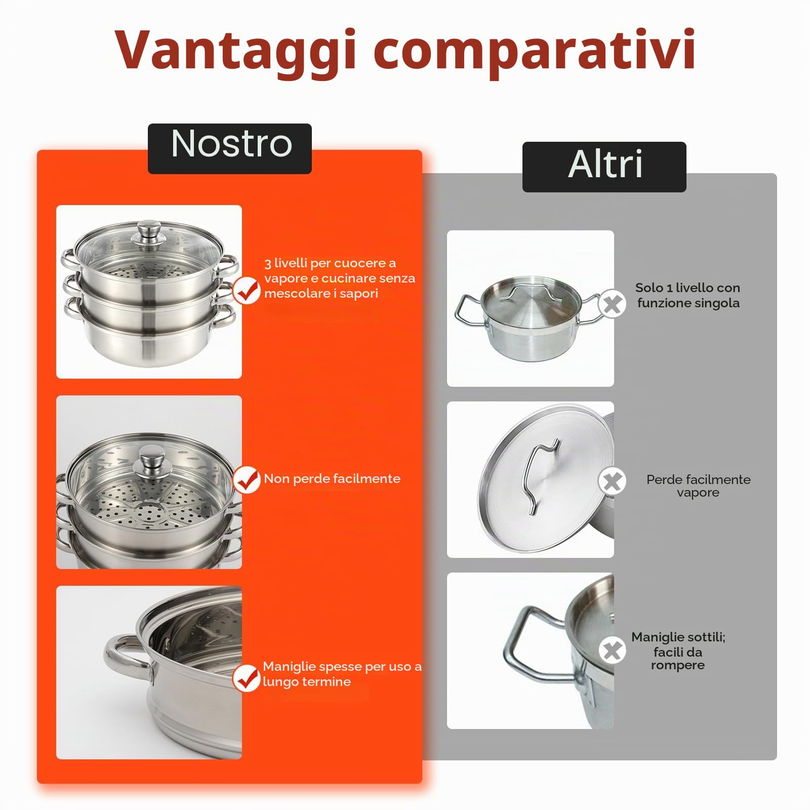 Pentola a vapore in acciaio inox, 28 cm, con coperchio in vetro, 3 ripiani, pentola per zuppe, per friggere verdure e verdure
