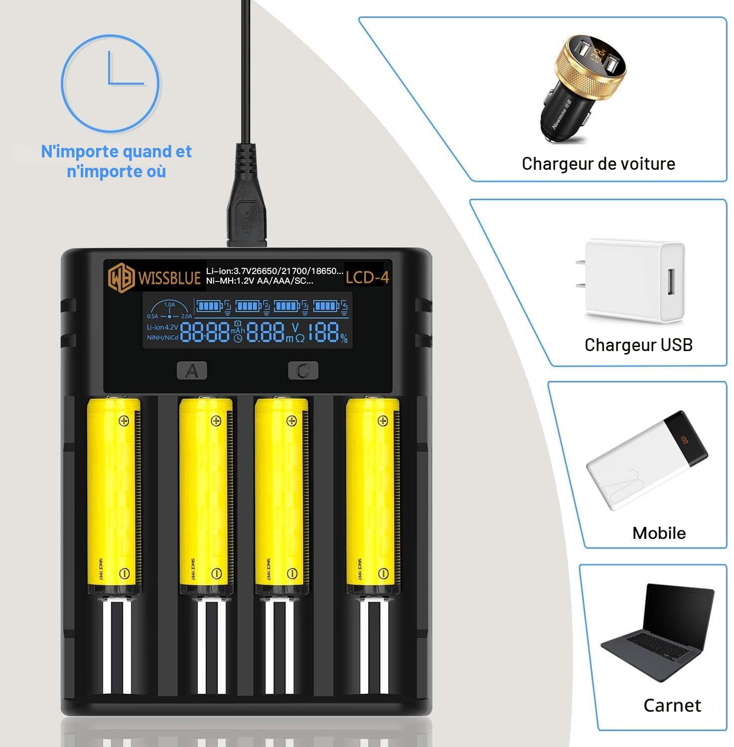 18650 Battery Charger, LCD Screen Can Display Capacity, Adjustable 2A 18650 Charger, Suitable for 26650 21700 18350 17500 14500 18650,NiMH NiCd AAA AA