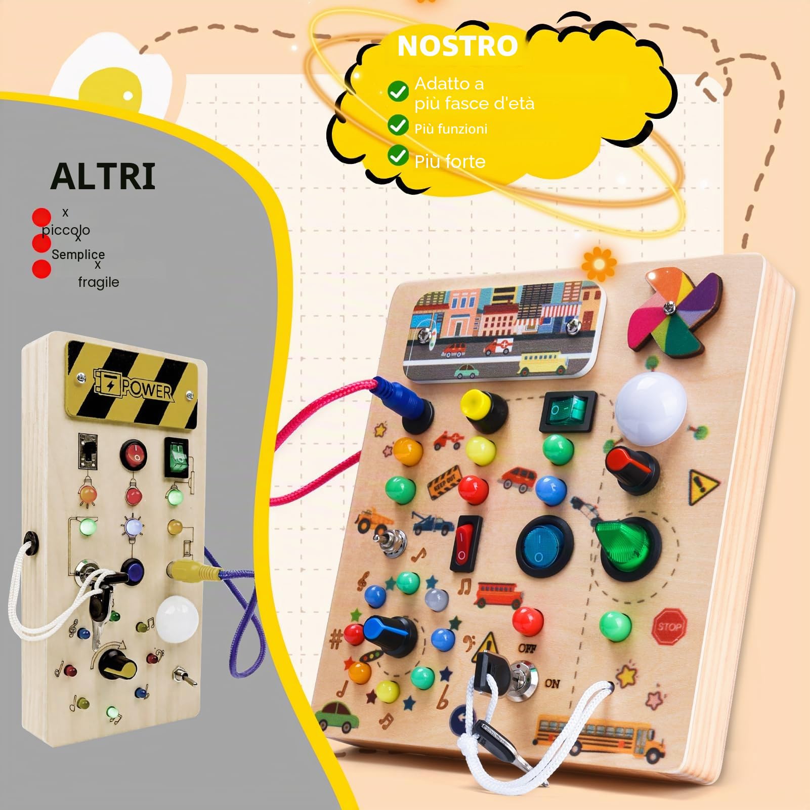 Nauotk Busy Board in Legno, Giochi Montessori per Bambini 2 Anno, Lavagna attività con 19 LED, Giochi Educativi Sensoriale del Bambino, Lavagna attività Portatile Regalo Bimbo 2 3 4 Anni