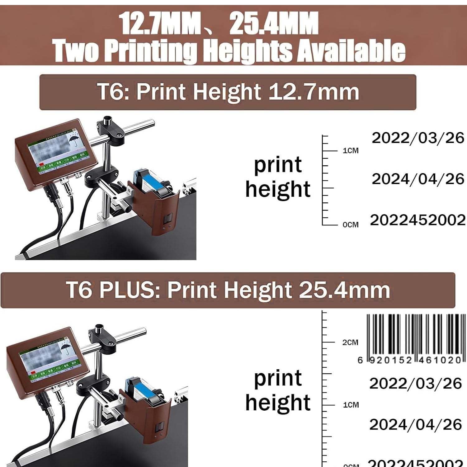 Codificadora De Inyección De Tinta Automática, Impresora De Inyección De Tinta Inteligente, Codificadora De Fechas para Códigos QR De Texto, Códigos De Barras, Números De Lote.(12.7mm)