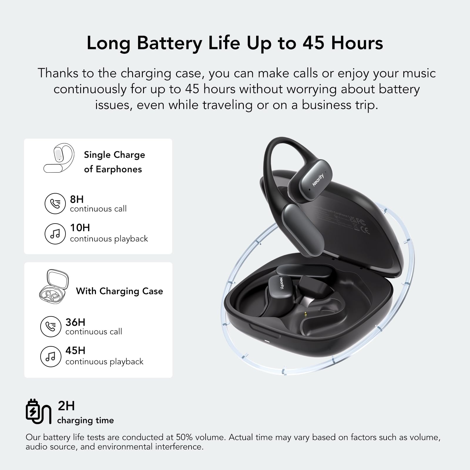 NEARITY MemPod Fit 2 cuffie Bluetooth Open Ear, auricolari wireless con bassi profondi, fino a 45 ore di riproduzione, custodia di ricarica, dongle, connessione duale, per telefono/Mac, nero