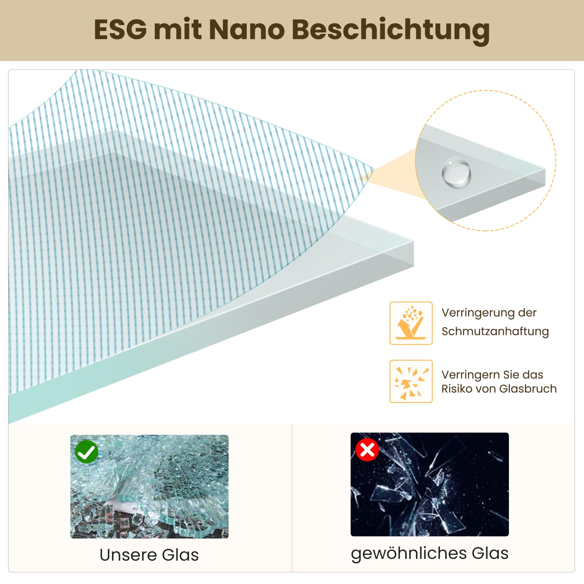 Walk In Duschtrennwand 110x200cm Duschwand 8mm ESG Glas mit Nano einfach-Reinigung Beschichtung, ausgestattet mit einer festen Haltestange Walk In Duschwand für Badezimmer