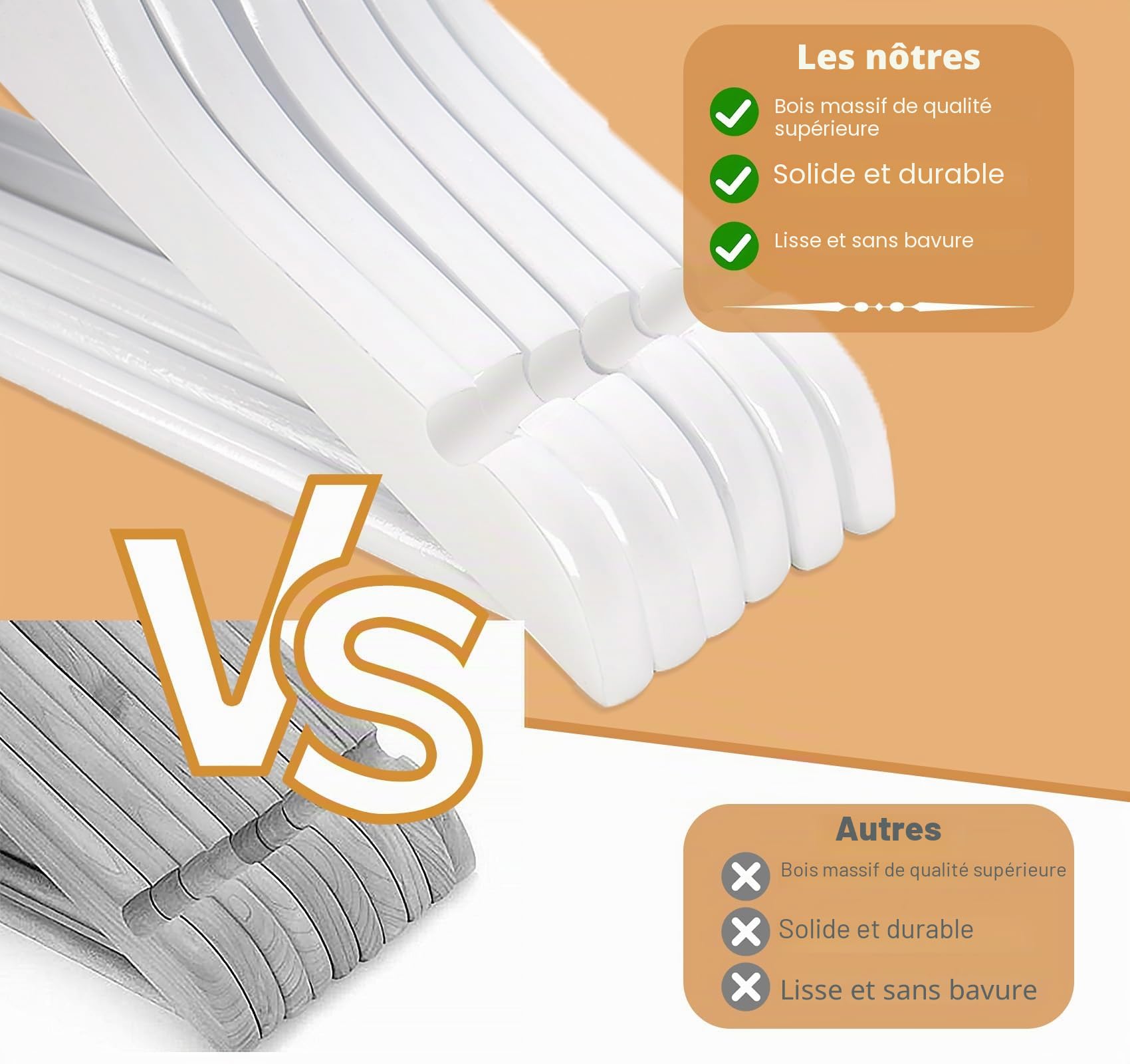 Homewit Lot de 12 cintres en bois pour enfants avec encoches antidérapantes et barre de pantalon, rotatifs à 360 °, pour vêtements de bébé et tout-petits - Blanc - 30 cm