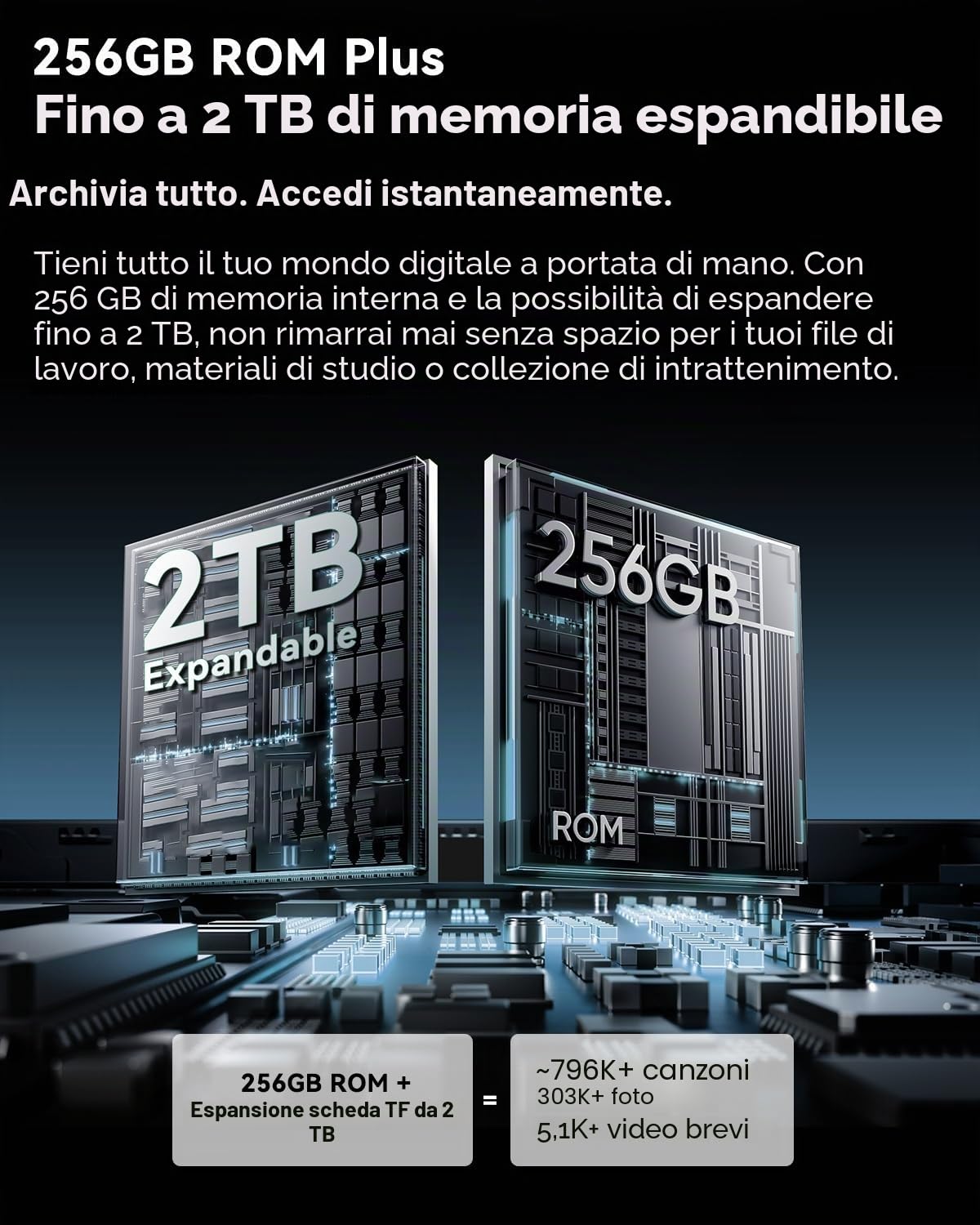 Blackview MEGA 2 WiFi | 12″ 2K 90Hz | 36GB RAM + 256GB (2TB) | Grigio | 9000 mAh | 16MP + 8MP | Android 15 | WLAN Tablet | 2 anni di garanzia
