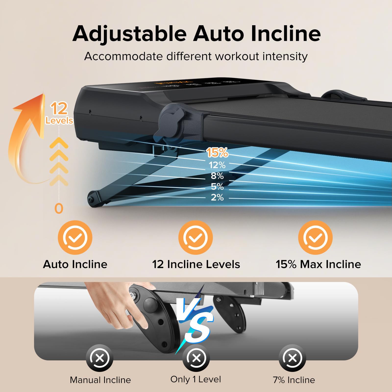 Amazon.com : Walking Pad Treadmill with 15% Auto Incline, Foldable