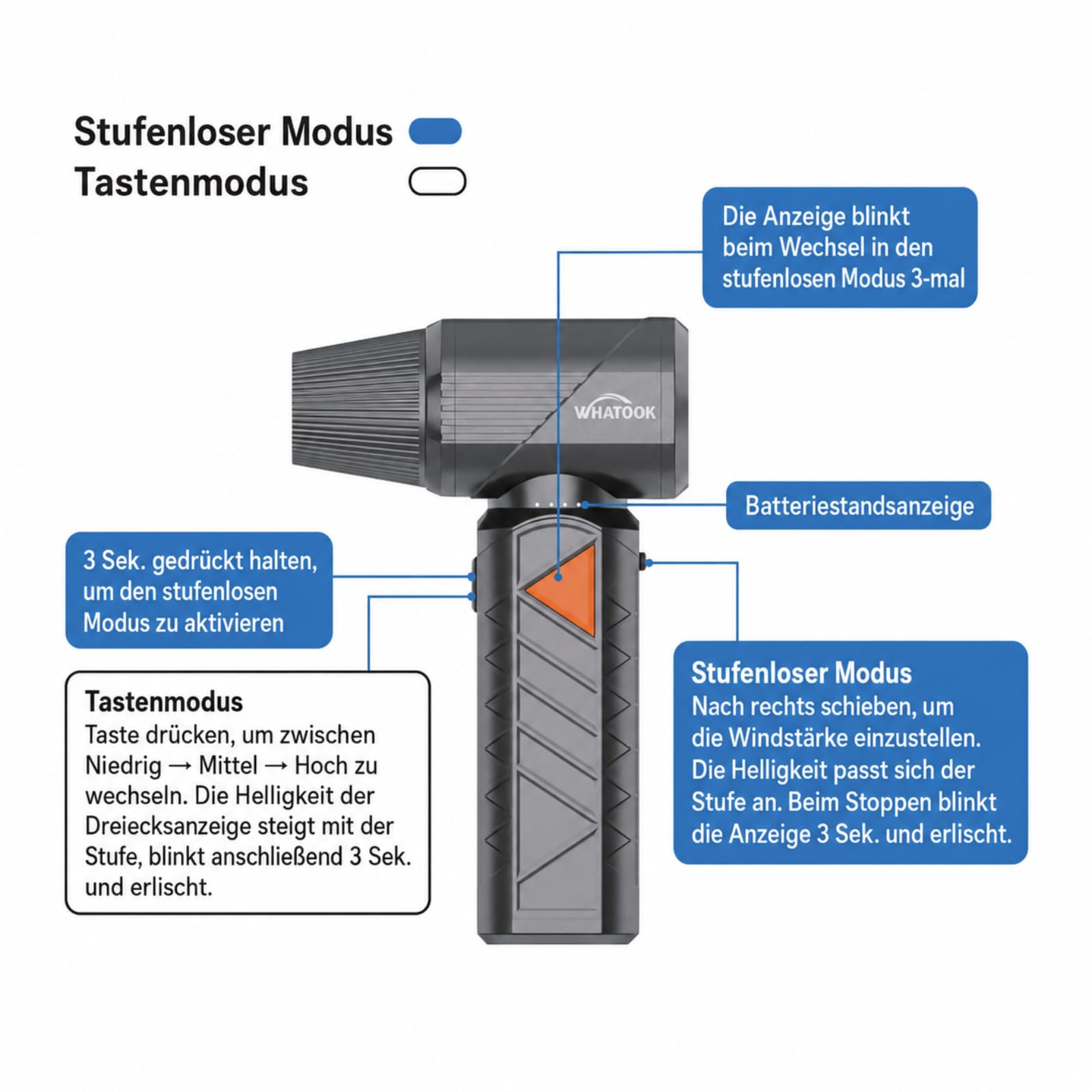 WHATOOK W02 Pro Elektrisches Staubgebläse 400000RPM Electric Air Duster 12000mAh Akku