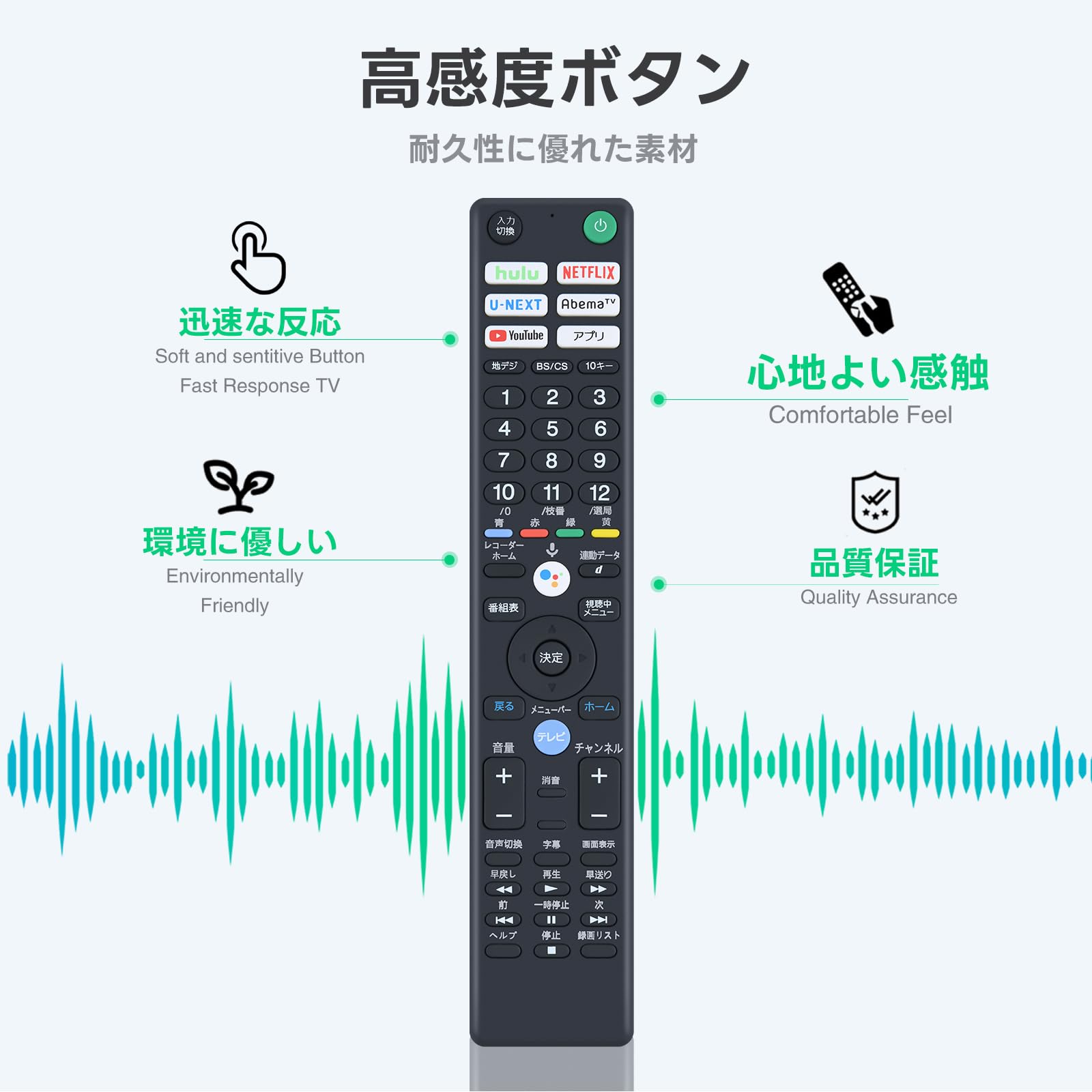 Amazon | テレビリモコン RMF-TX400J for SONY ソニーリモコン