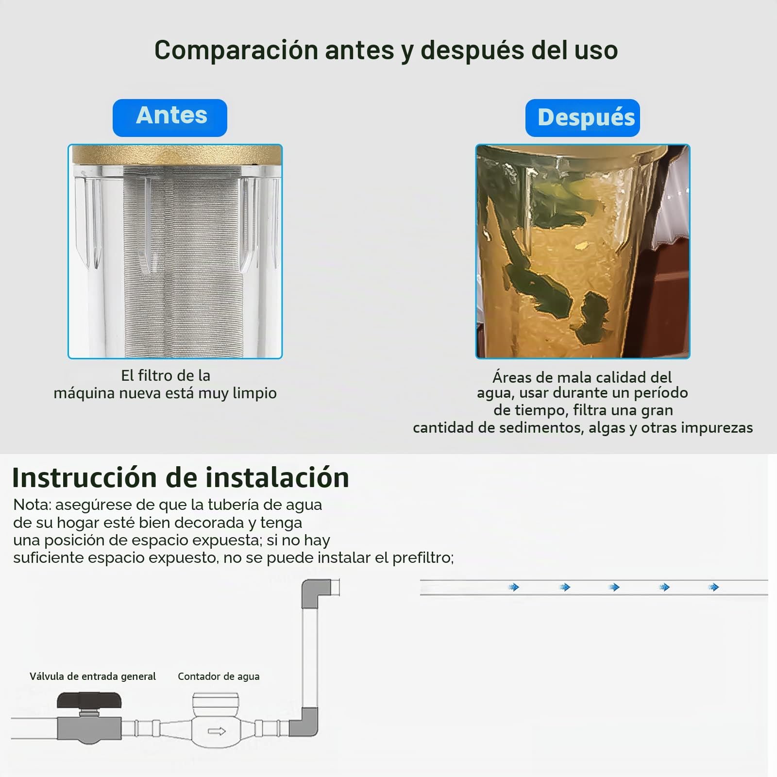 Filtro de agua Sedimentos 1 Pulgada, Prefiltro Reutilizable, Cartucho Fino 50 Micras, Combinación Filtro Manguera para Baño y Cocina, Mejora la Calidad del Agua