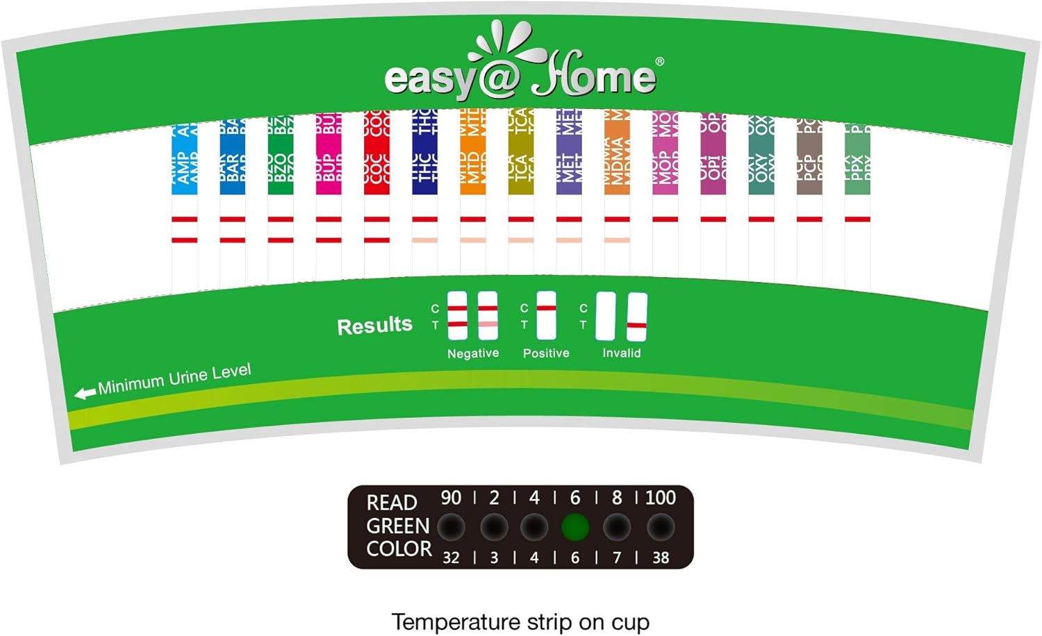 Easy@Home 12 Panel Drug Test Cup Kit with Temperature Strip-Testing OPI2000, THC, COC, MET/mAMP, OXY, AMP, BAR, BZO, MTD, MDMA, PCP, TCA- Instant Urine Test- ECDOA-7124-5 Pack