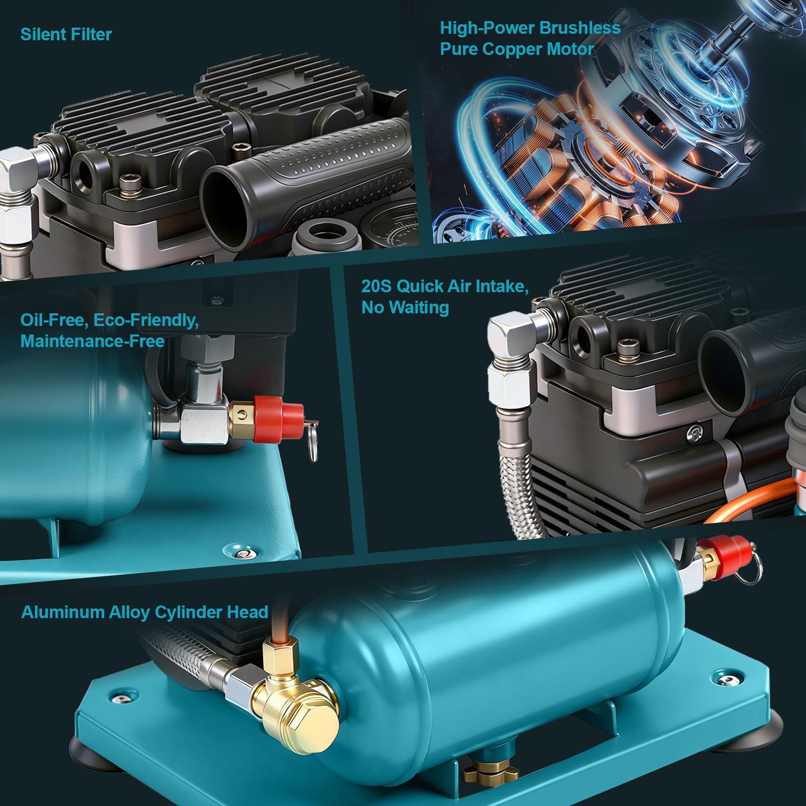 Akku Kompressor Druckluftkompressor für Makita 18V Akku, 8bar Arbeitsdruck