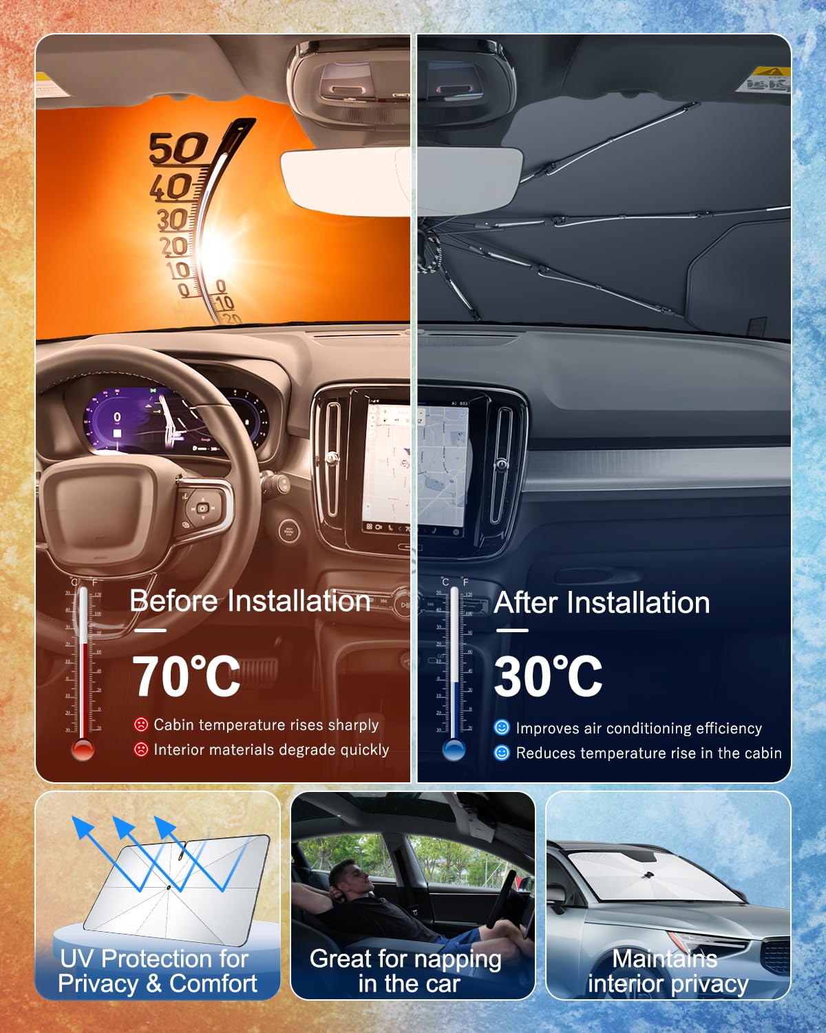 BIBIBO Compatibile con Volvo XC40 C40 Recharge EX40 2018-2024 2025 Parasole Coperture Parabrezza Parabrezza Anteriore Parabrezza Auto Parasole Volvo XC40 Accessori
