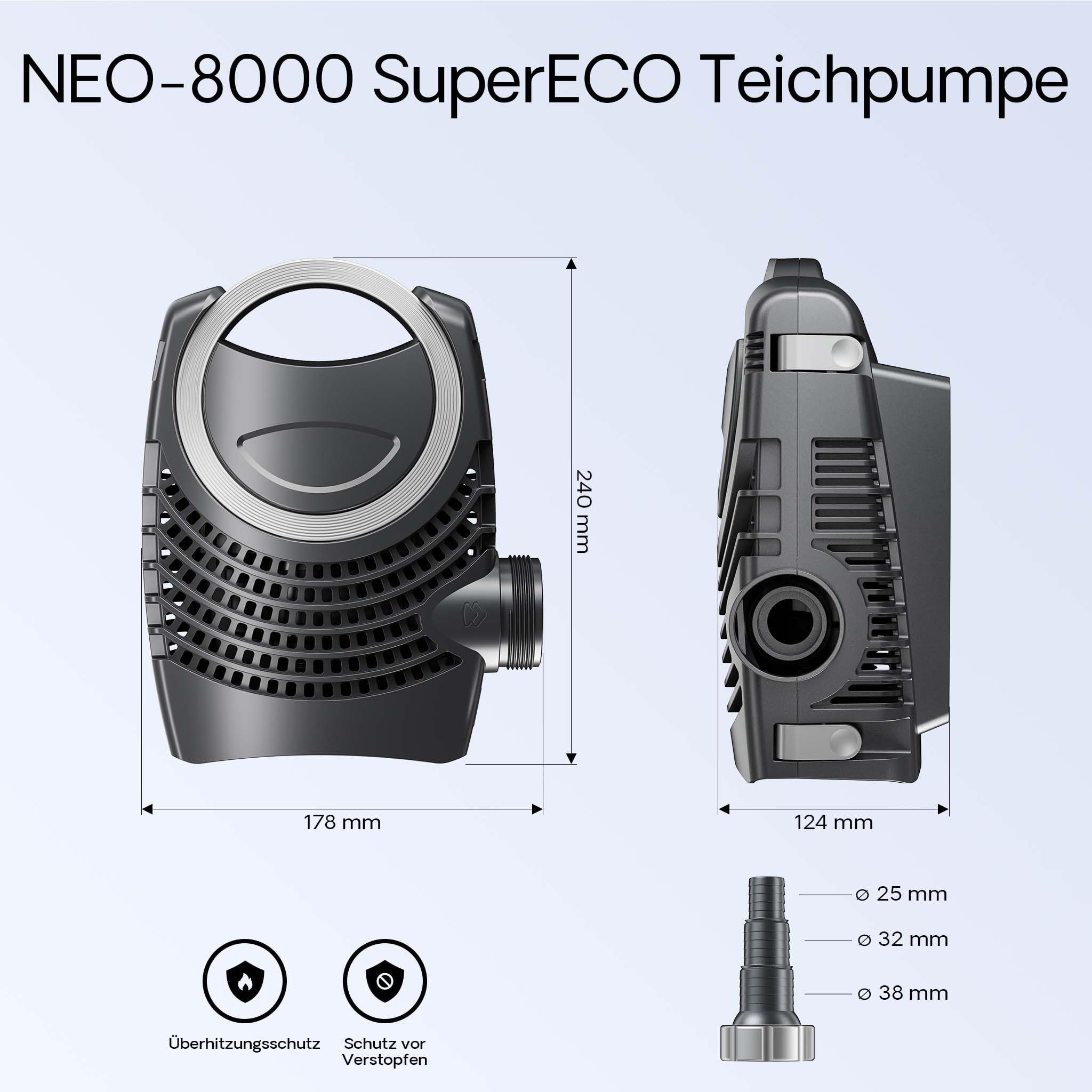 Wiltec Komplettset: CPF-15000 Teichdruckfilter bis 30000 L Teichfilteranlage mit 18 Watt UV-C Teichklärer, NEO8000 SuperEco Teichpumpe 8000l/h 70W