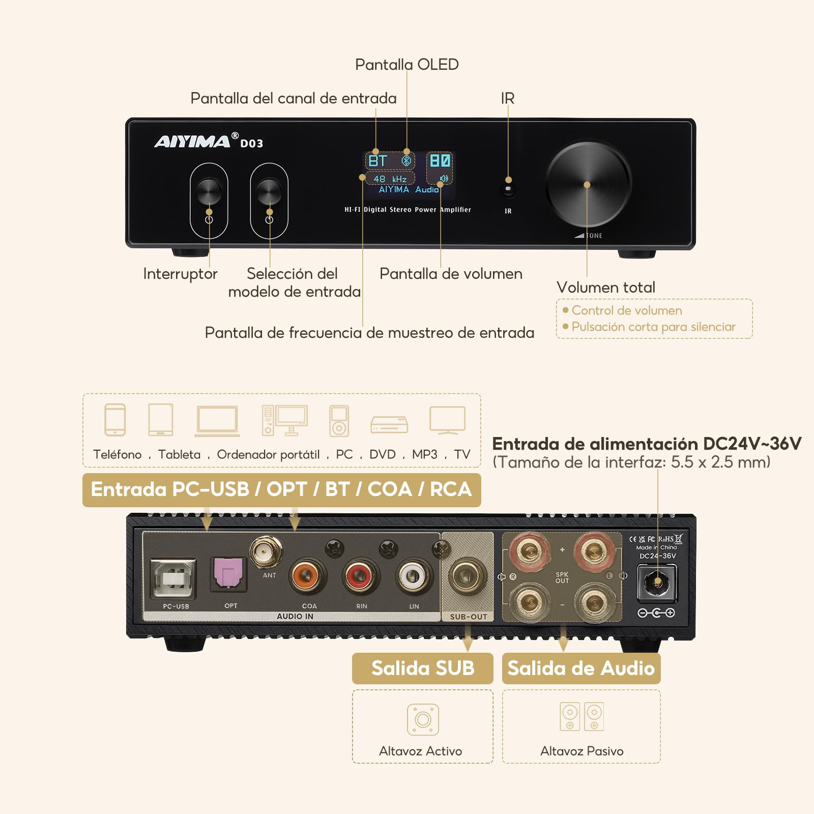 AIYIMA D03 Bluetooth 5.2 150W x 2 Estéreo HIFI 2.1 CH Sound Digital Amplificador 24bit / 192kHz Clase D Amplificador de potencia USB DAC coaxial óptico OLED APTX Support Subwoofer