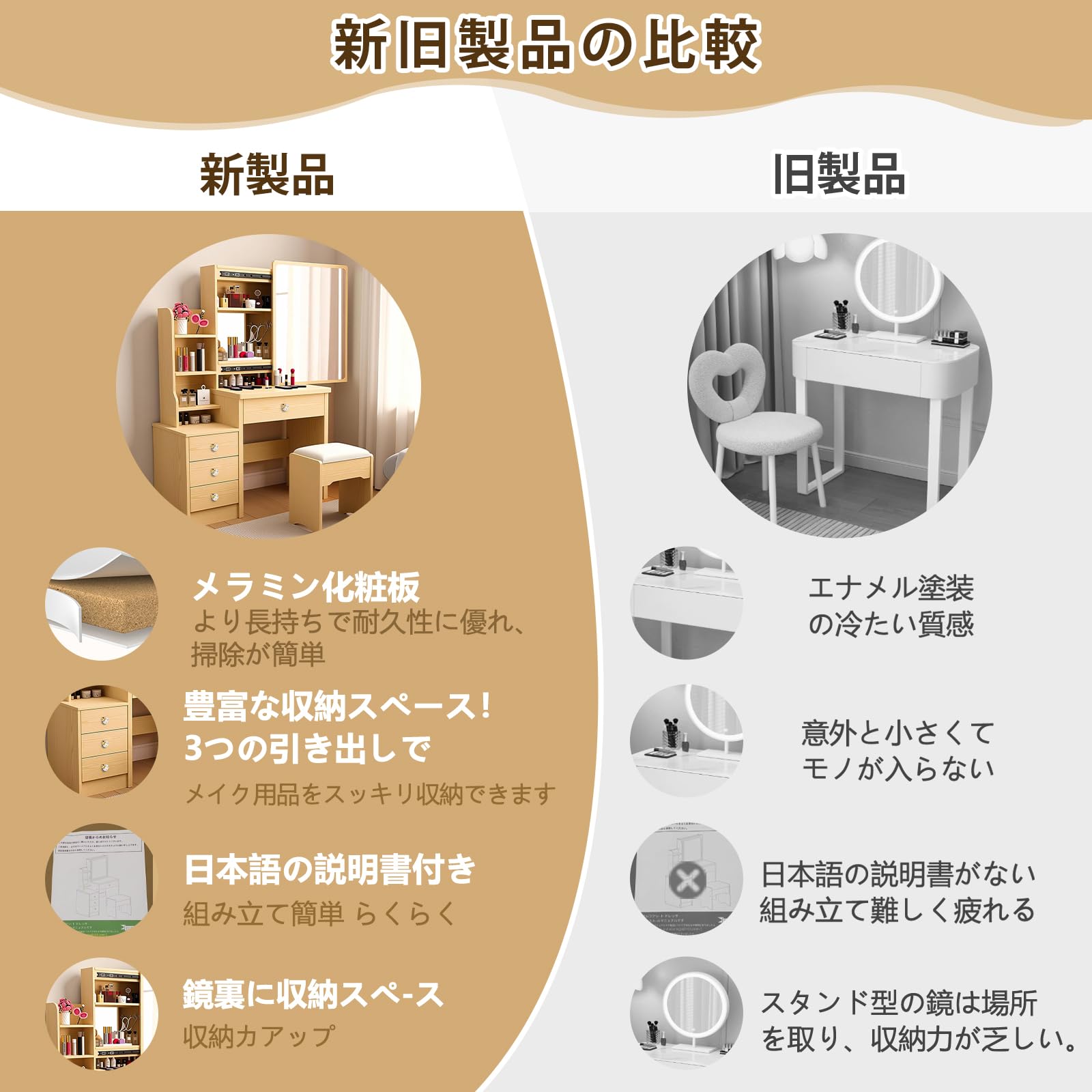 Amazon｜ドレッサー 化粧台 コンパクト サイズ 130*80*36cm スツール