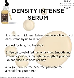 Grow Gorgeous Hair Density Serum Intense For Unisex 2 oz Serum