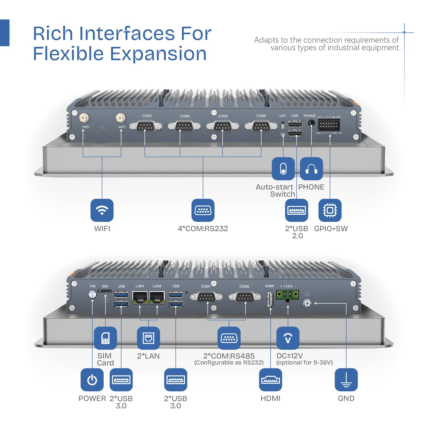 Panel PC Industrial Integrado de 12,1",Todo en uno,Táctil Capacitiva,sin Ventilador,IP65,Windows 11 Pro,Encendido automático,2×LAN,HDMI,6×USB,2×RS485,4×RS232 (i7-10710U,16 GB RAM,512 GB SSD)