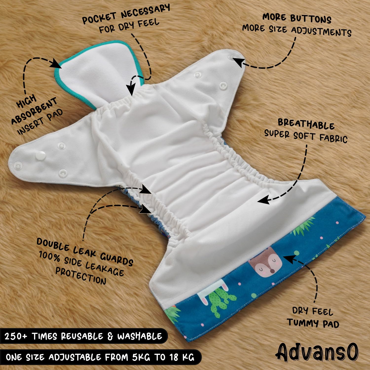 Advanso Leakage Proof cloth diapers for babies, high absorbent 2 reusable diaper 2 insert pad combo pack washable cloth diaper free size 5-18kg adjustable pocket cover 25 1