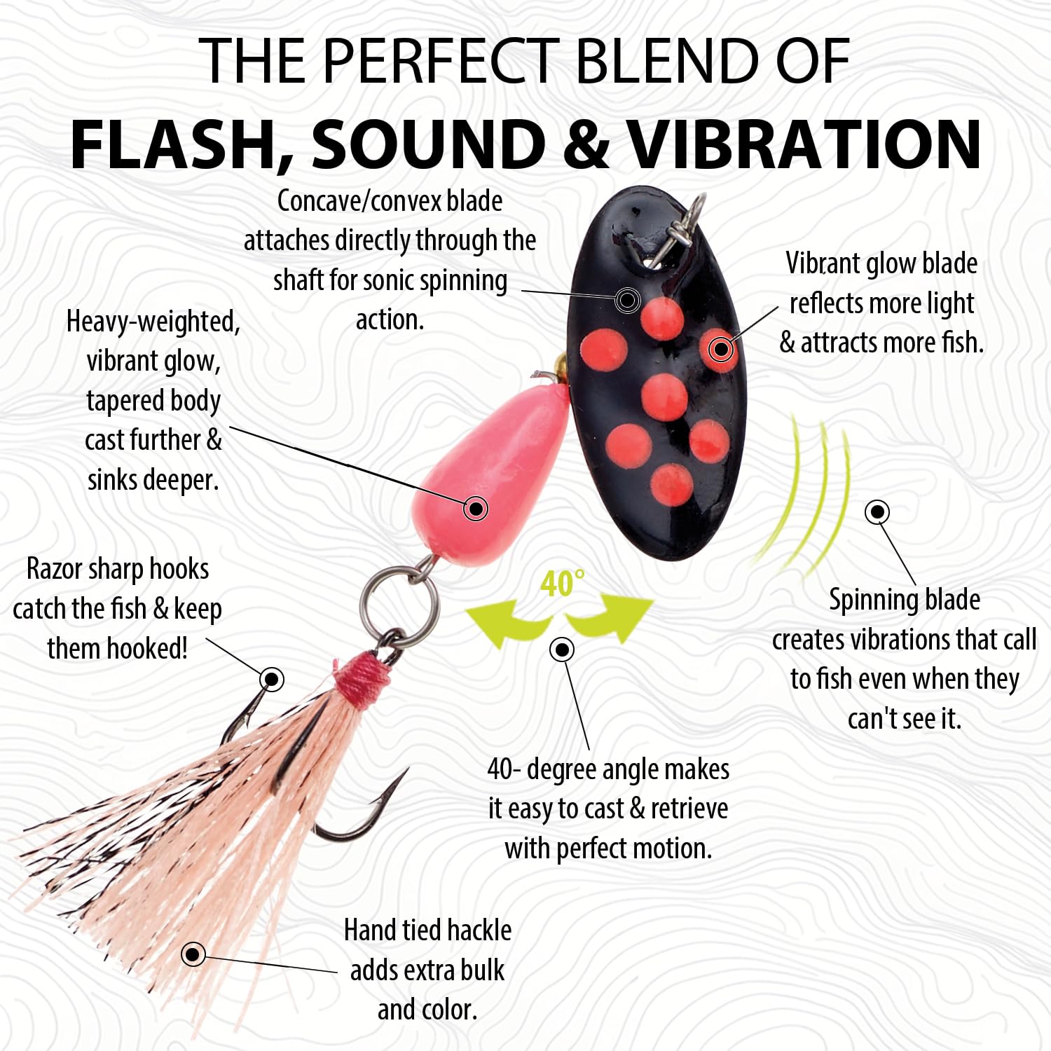 Panther Martin PMGGF_4_BP Go-Glo Flash-A-BOU Teardrop Spinners Fishing Lure - Black/Pink - 4 (1/8 oz)