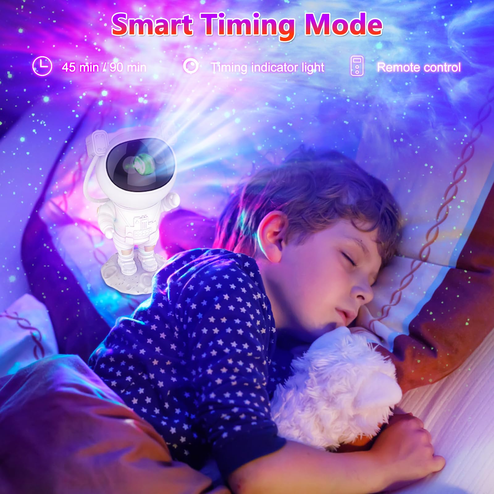 CAIYUE Projecteur Ciel Etoile, Ocean Wave Galaxy Light Avec Télécoande, Nébuleuse Pour Chabre