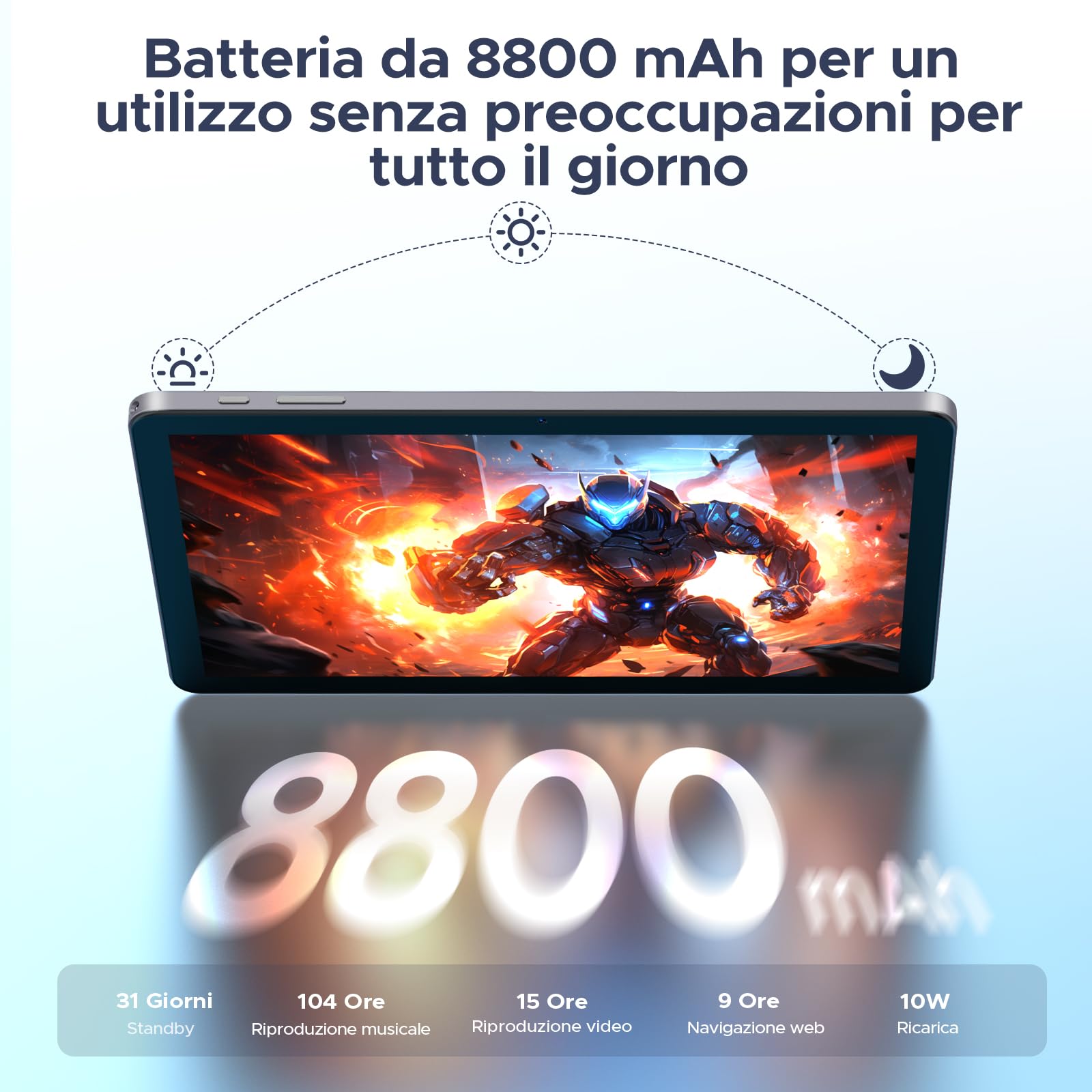 P10 Pro Tablet Android 16, Tablet 10 Pollici con Gemini AI, 120Hz, Octa-Core T7250, 48GB RAM+128GB ROM/2TB TF, 8800mAh, 13MP+5MP, Face ID/GPS/FM/Jack 3,5 mm, Tablets con Tastiera e Penna, Grigio