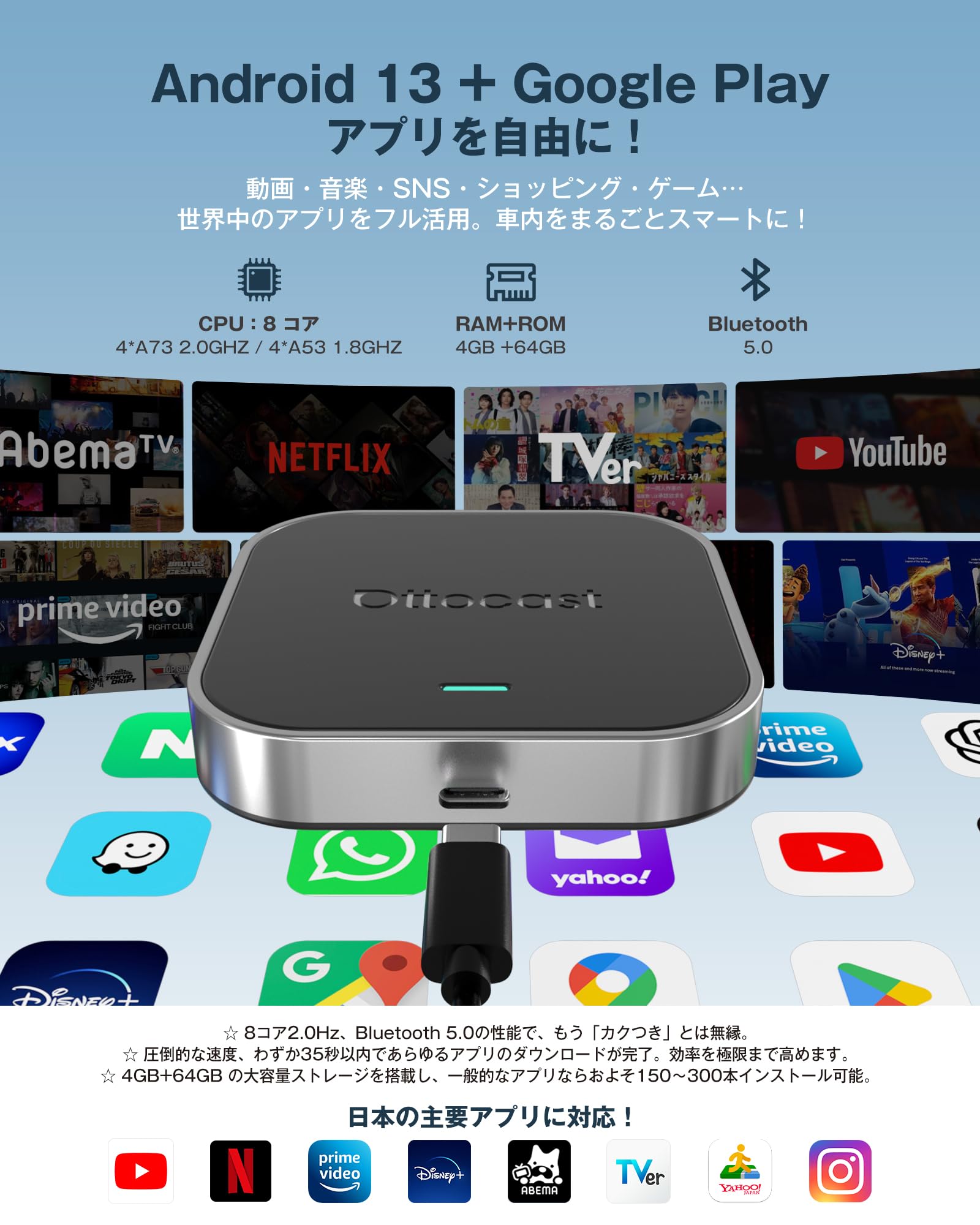 Amazon.co.jp: 【公式】オットキャスト OttoAibox E2 Ottocast 2025