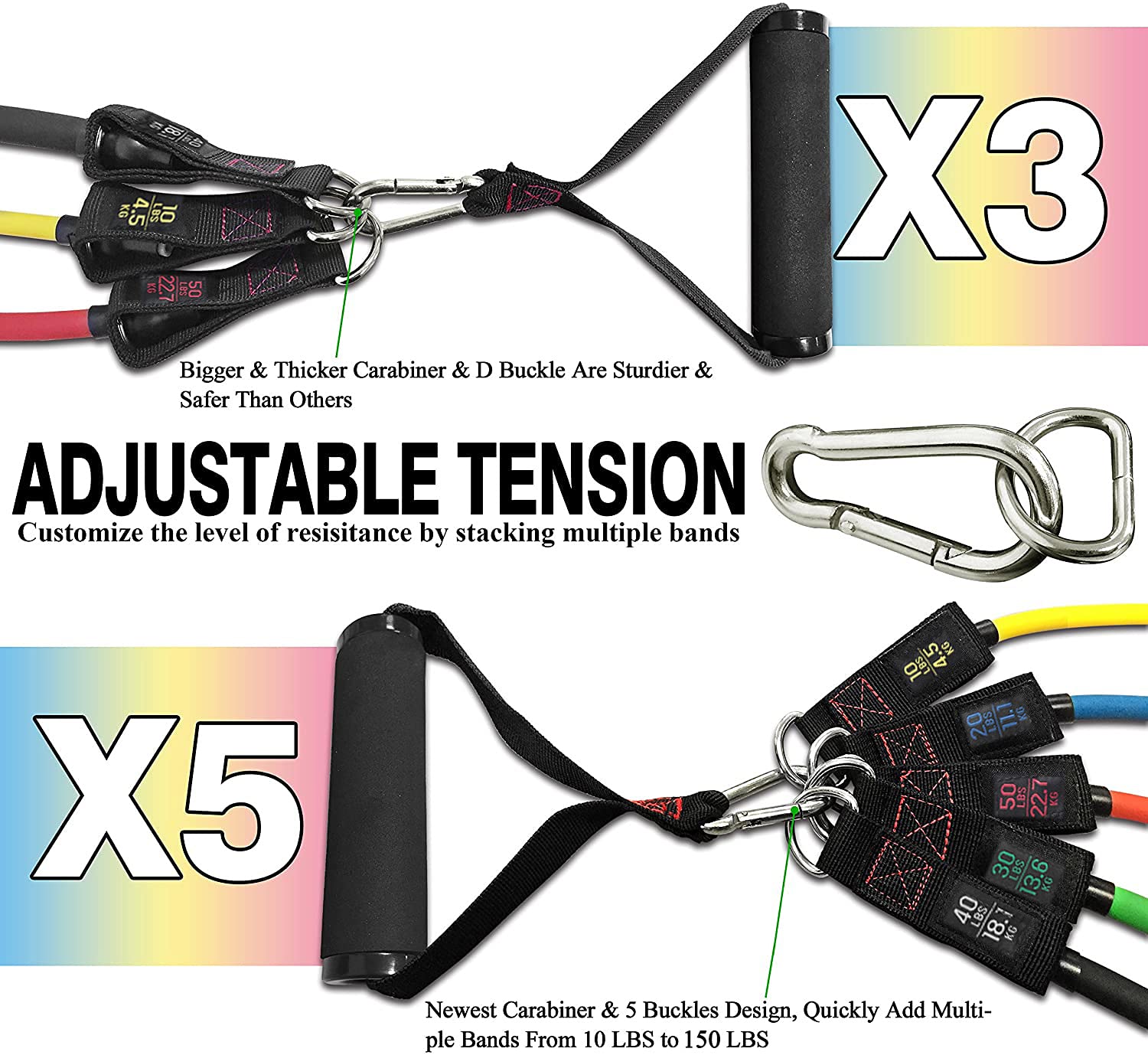 Widerstandsbänder-Set, 68 kg, für Zuhause, Fitnessstudio, Training, elastische Latexgurte für Sporttraining, Muskelverlust, Gewichtsverlust, Physiotherapie, Knöchelriemen, für drinnen und draußen
