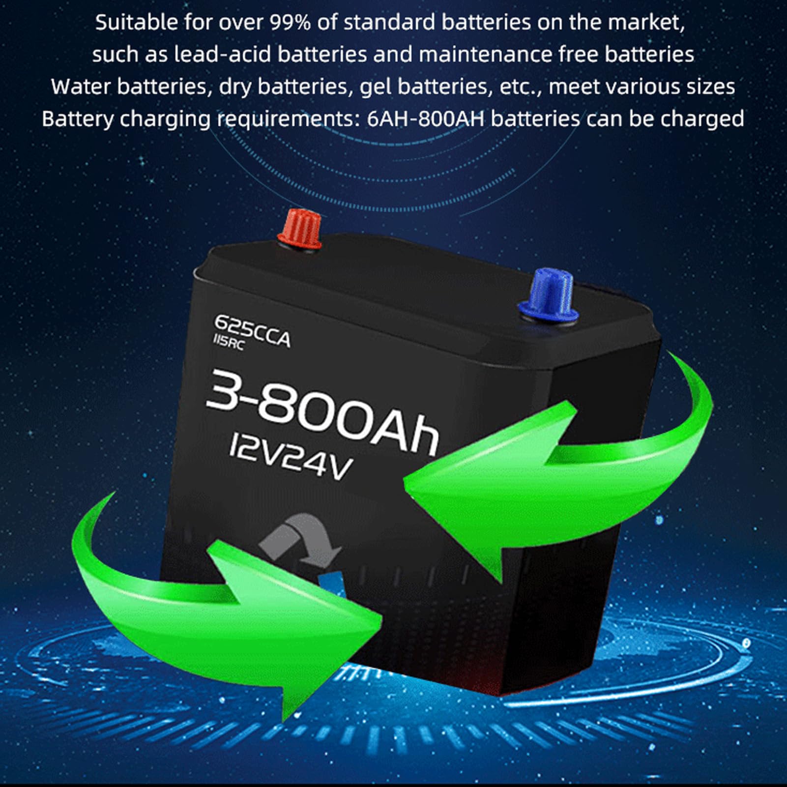 Chargeur de Batterie Intelligent, Chargeur Automatique 800 W avec Indicateur LED pour Batteries de 6 Ah à 800 Ah, avec Surcharge, surintensité, Surchauffe, pour Moto, Bateau, (Prise UE)