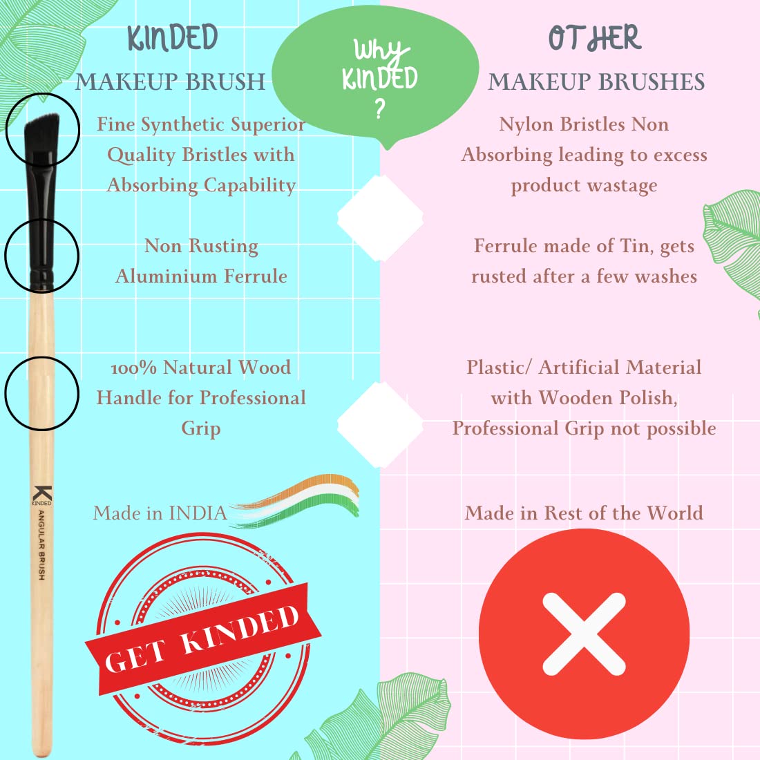KINDED Angular Blending Eye Shadow and Eyebrow Makeup Brush Professional Series for Eyes Makeup Beauty with Smooth Soft Synthetic Hair Bristles Anti Rust Aluminium Ferrule Natural Wooden Handle Grip - Image 4 thumbnail