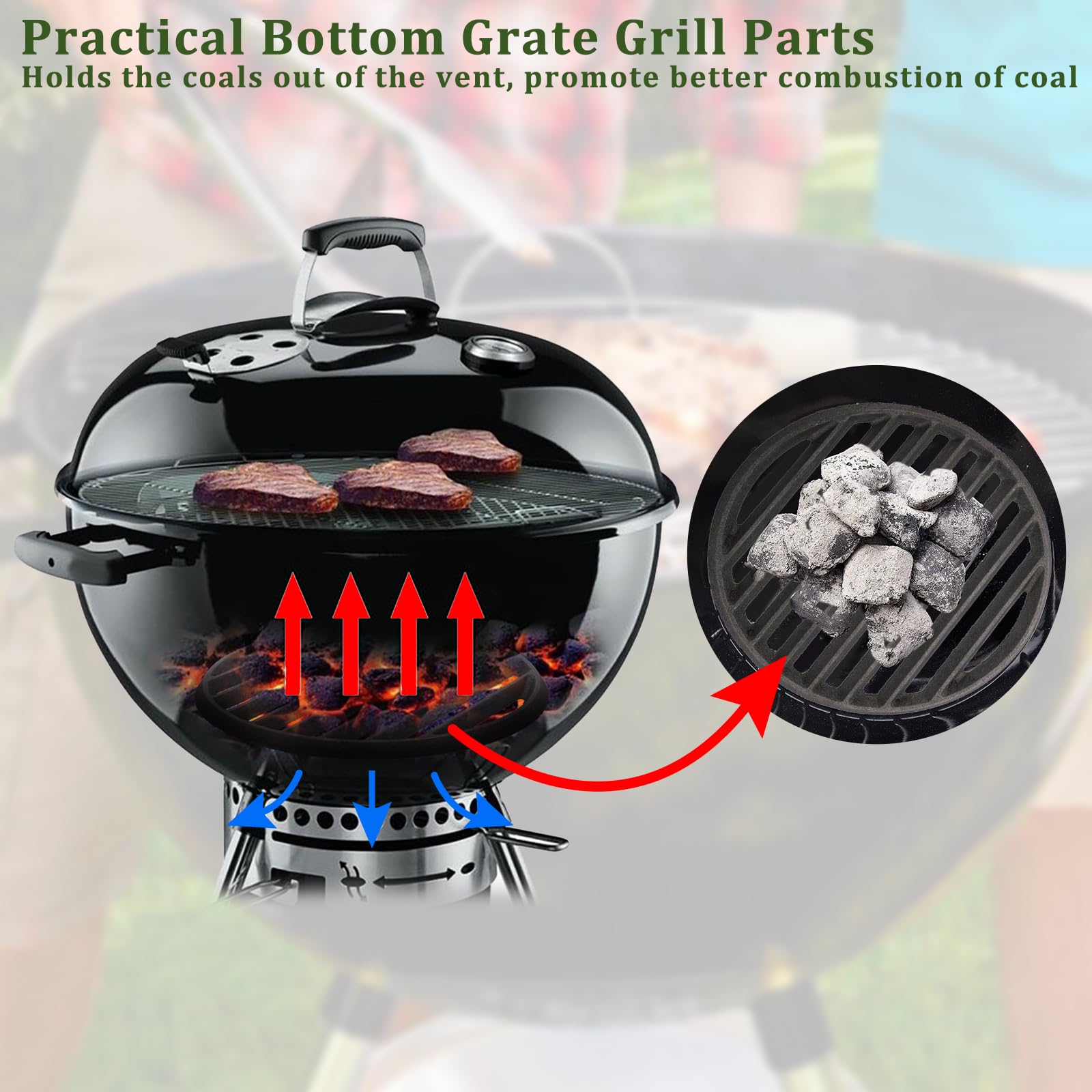 SUMTree Rund Gusseisen Grillrost Verdickter Gitterrost Schwarz Gussrost Haltbar Ofenrost Tafelrost Kohlerost Ascherost Kaminrost Feuerrost für Grill und Kamine Durchmesser 27,5 cm leicht zu bedienen