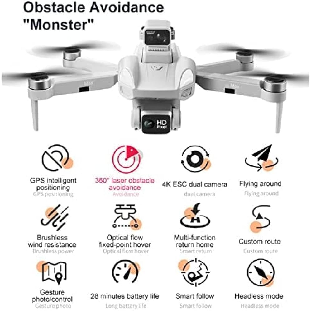 【新品】ドローン 4kカメラ 障害物回避付き 飛行時間15分 Amazon.co.jp: S132 ドローン カメラ付き GPS搭載 ブラシレス