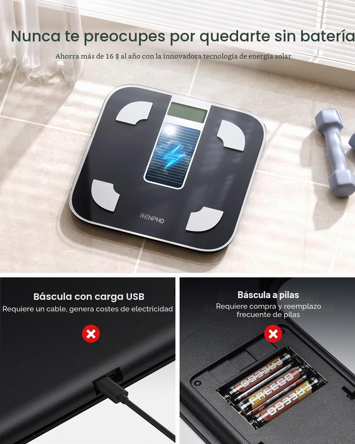 RENPHO Básculas Digitales de Peso Corporal, Básculas de Baño para Pesarse sin Pilas, Báscula Inteligente con Grasa Corporal, Analizador de la Salud para Smartphone, Elis Solar 1