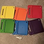 Review Image by 4fam 4fam
