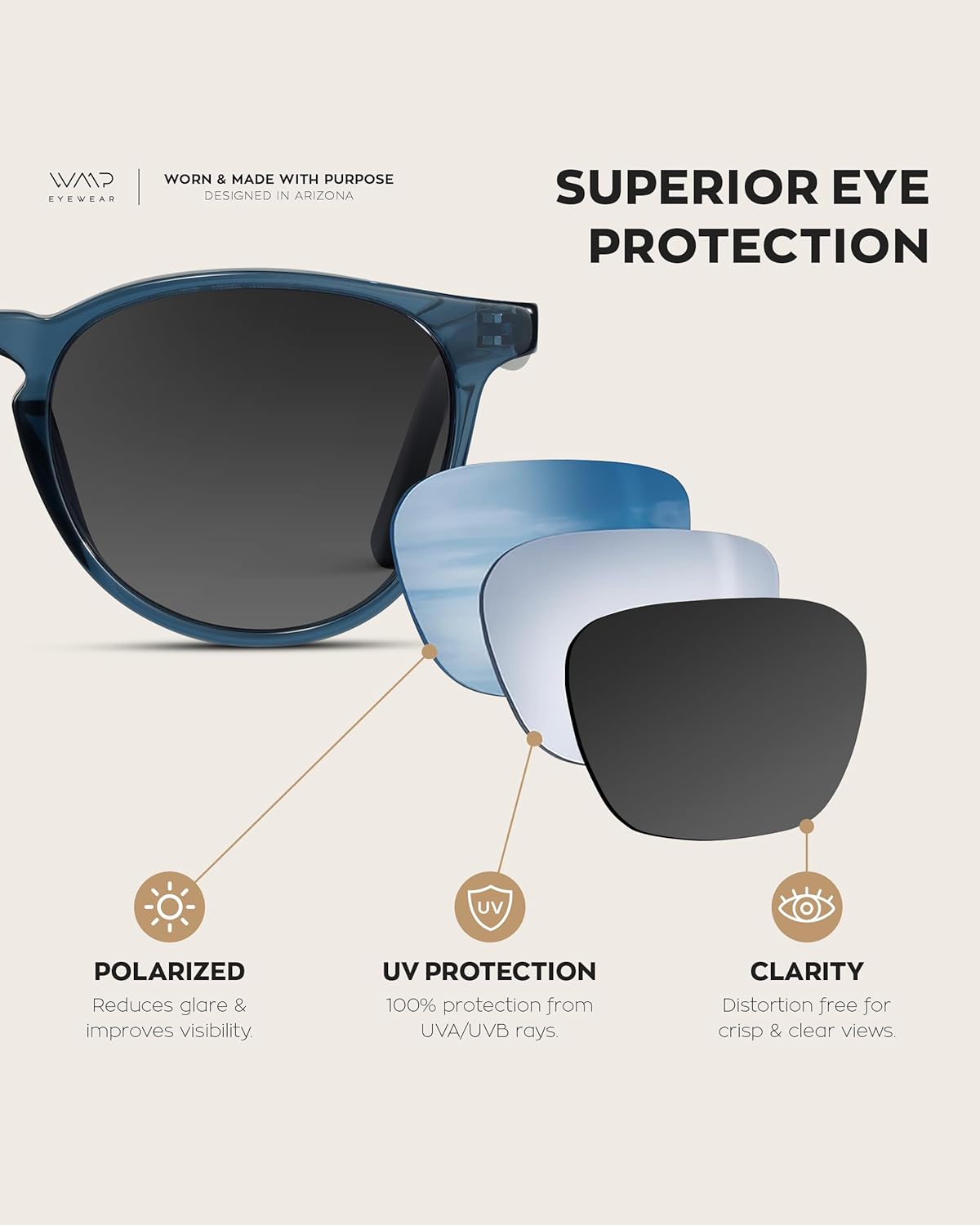 WearMe Pro WMP Eyewear - Classic Round Polarized Sunglasses for Men | Retro Design with UV Protection - Image 4