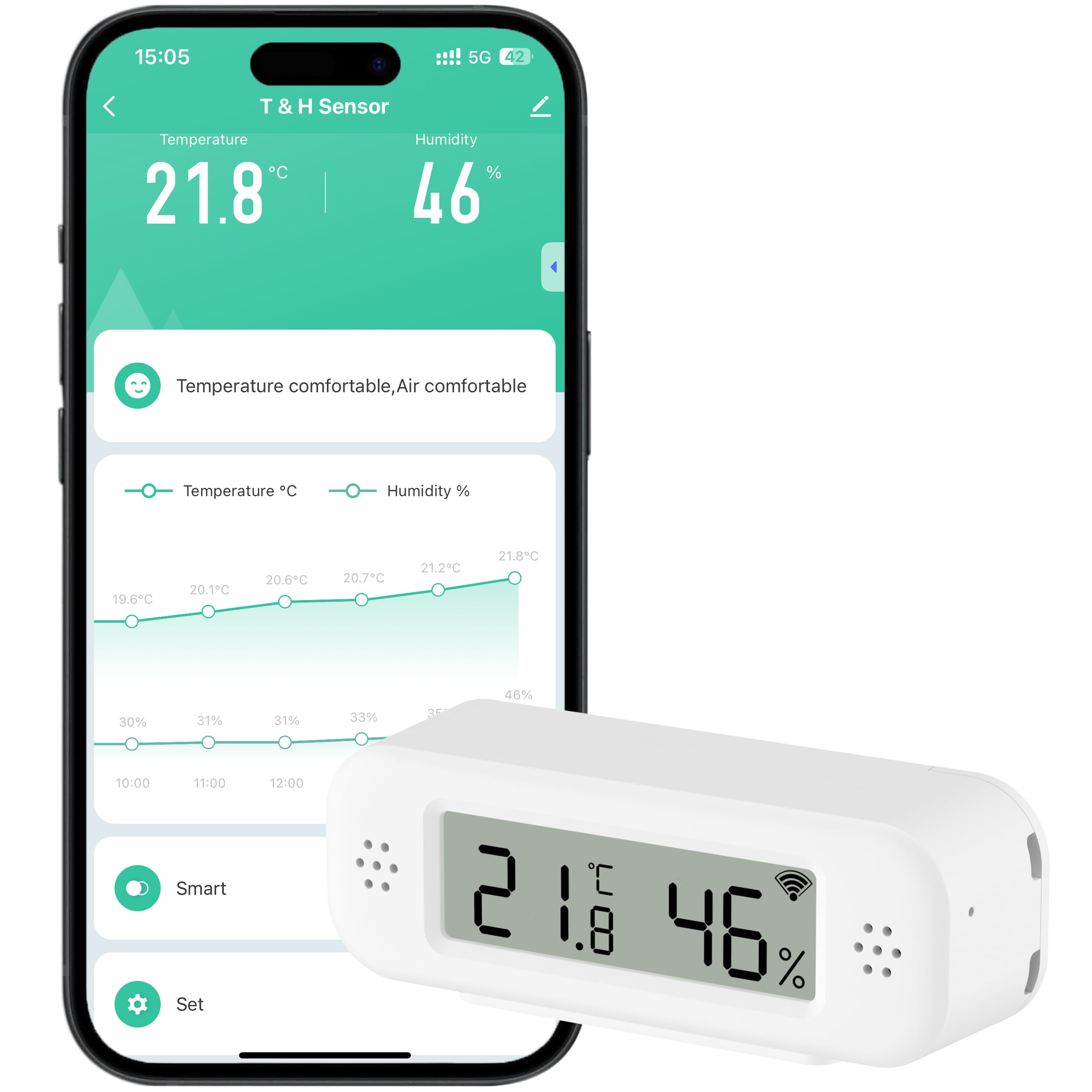Capteur de thermomètre et hygromètre Wifi, capteur de température et d'humidité avec alarme de notification d'application à distance, compatible avec Alexa(1 pièces)