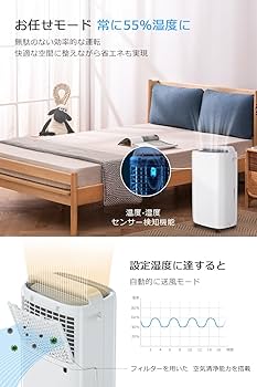 コンプレッサー式除湿機 10L/日 24畳 Amazon | 除湿機 コンプレッサー式 【除湿量11L/日 4L大容量