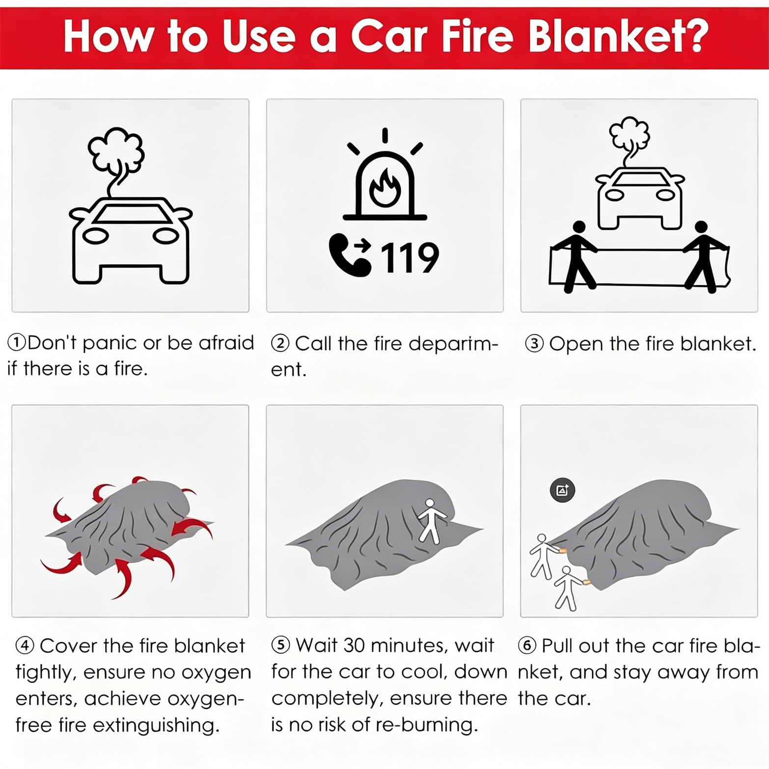 Manta Ignífuga Para Coches Eléctricos, Manta Ignífuga De Emergencia Para Coche, Manta Extintora De Seguridad De Silicona De Doble Cara Para Supervivencia Y Supresión De Incendios 3x4m/9.8x13.1ft