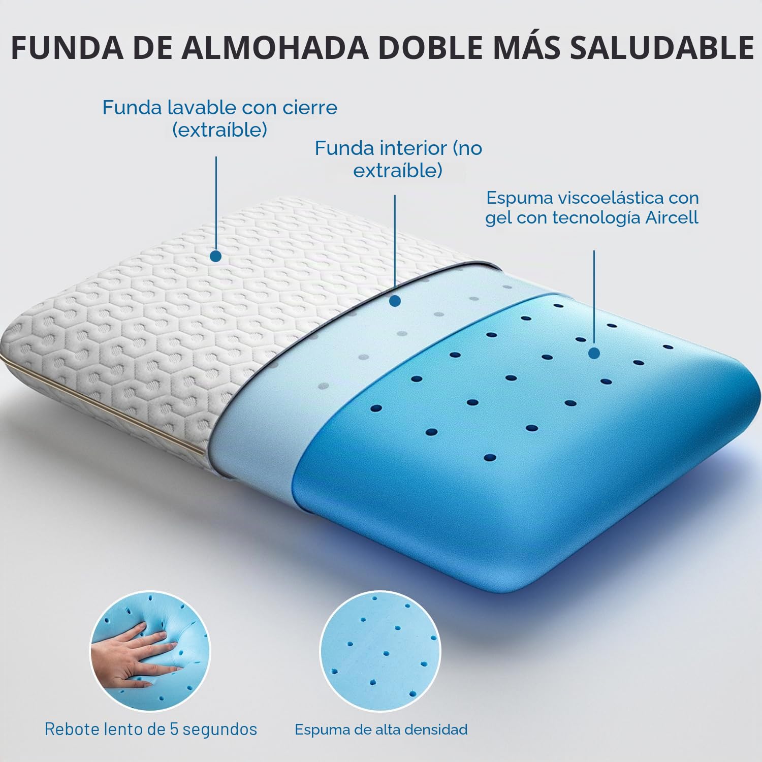 BedStory Almohada de Espuma viscoelástica, Almohadas de Gel refrescante para Dormir, Almohada Suave de Apoyo de firmeza Media para Dormir de Lado, Boca Abajo, Espalda, diseño ventilado, Funda