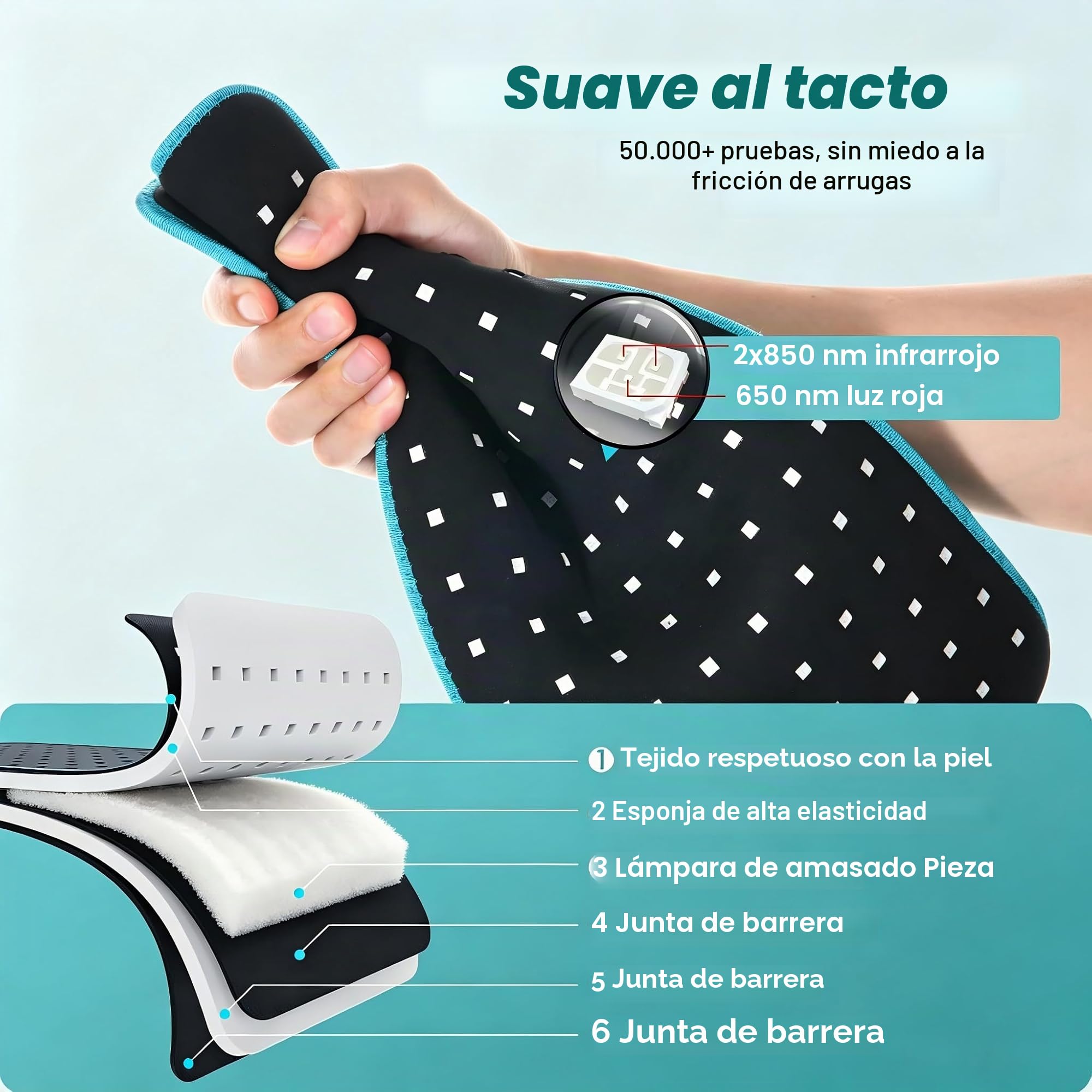 I-THERA-U Lámpara de Calor Infrarrojo con Cinturón - Terapia de Luz Roja para el Cuerpo 3-En-1 Chips 660nm&850nm, lampara infrarrojos fisioterapia con Temporizador Relaja los Músculos, Alivia el Dolor