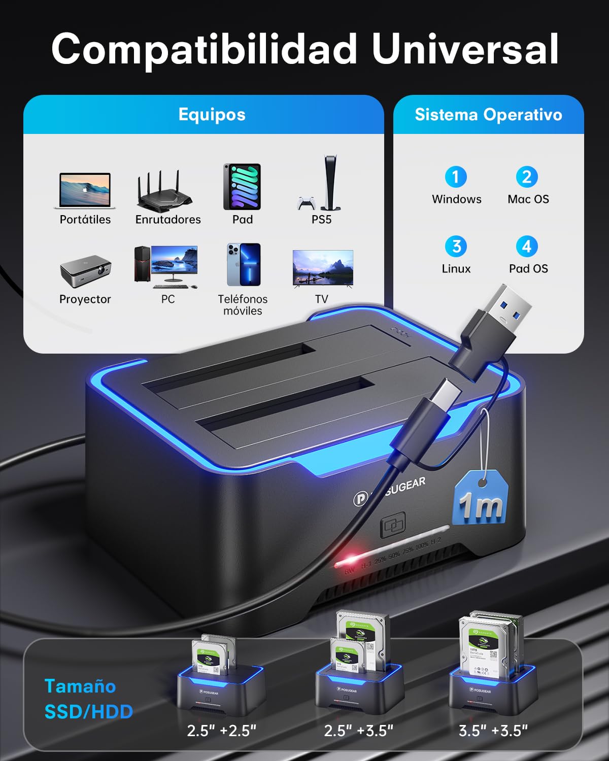 POSUGEAR Estación de Acoplamiento de Disco Duro USB 3.2 Gen 1 Base de Conexión para SATA HDD/SSD de 2.5"/3.5", Doble Bahía, Soporte de Clones Fuera de Línea, hasta 40 TB con UASP