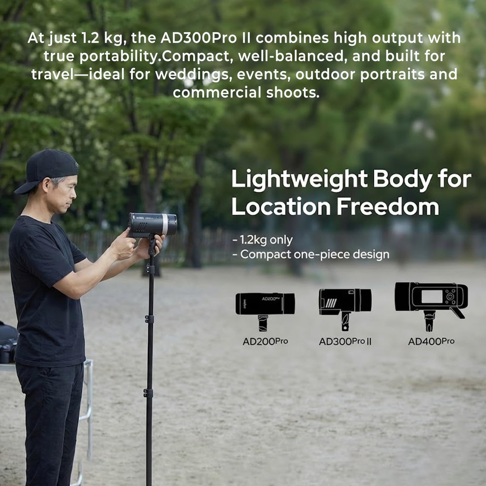 Godox AD300Pro II Flash de Exterior 300Ws, AD300Pro II HSS 1/8000s, 16 Grupos de Color, LED Bicolor de 12W, Potencia 1/512–1/1, Reciclado 0,01–1,5s, hasta 350 Disparos a Potencia Completa