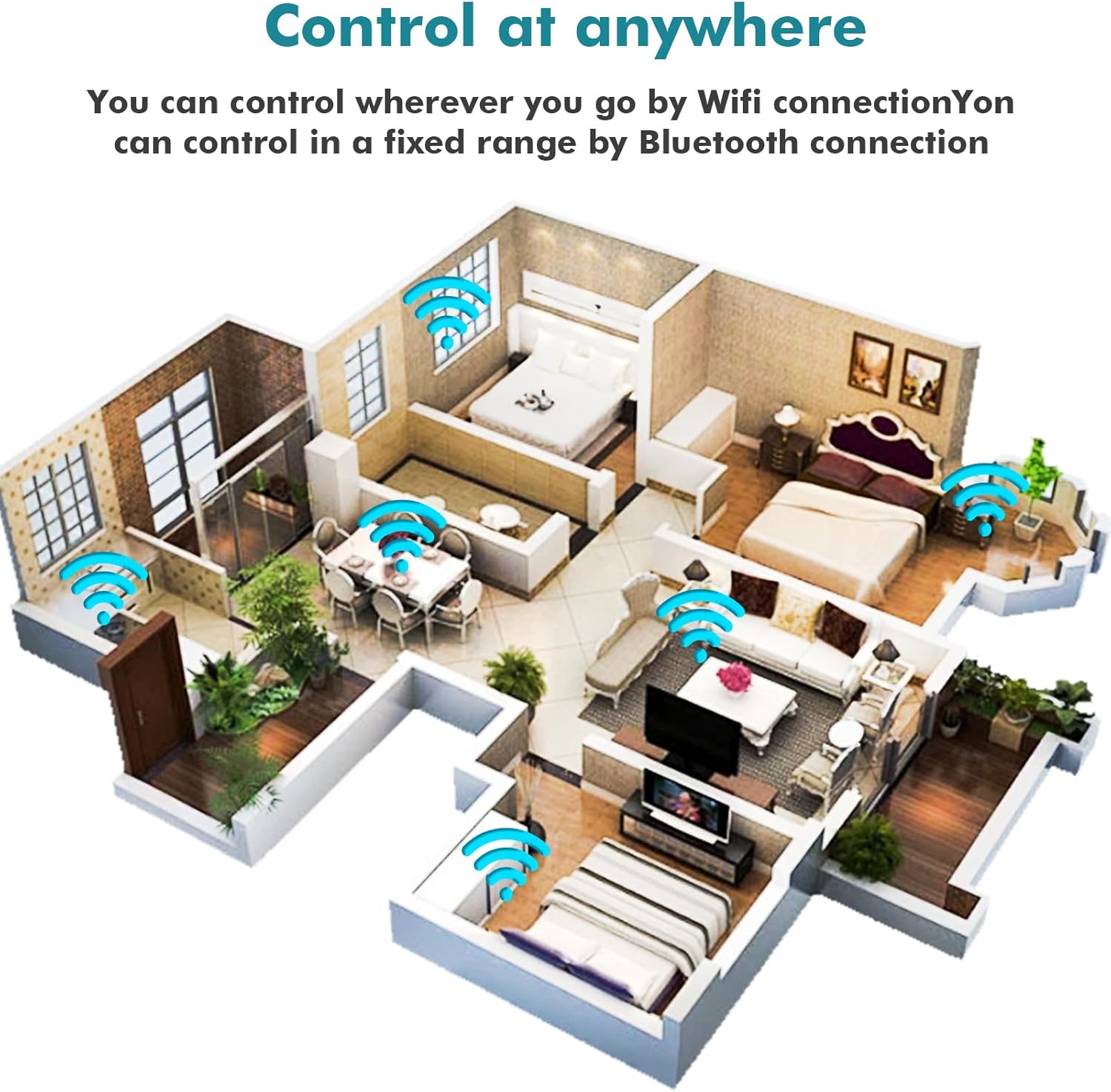 Jadeshay Thermostat,Wireless Programmable Smart WLAN Thermostat Plug Socket Temperature Controller Support APP & Voice Remote Control Electrical Switch Timer with Sensor Probe 230V 8 717yTV2BmBL. AC SL1500