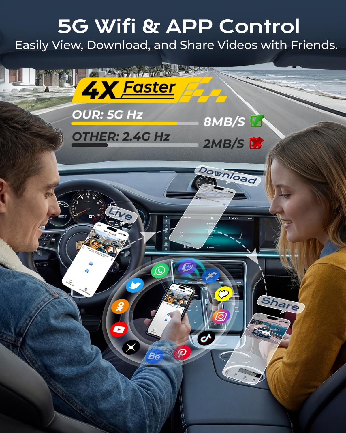 4 Channel Dash Cam, 4K Front & 3 * 1080P Rear/Left/Right, 360° Full View Dashcams for Cars, Built-in GPS & 5G WiFi APP, 24H Parking Mode, 8 IR Night Vision, G-Sensor, 128GB Card Included - 4