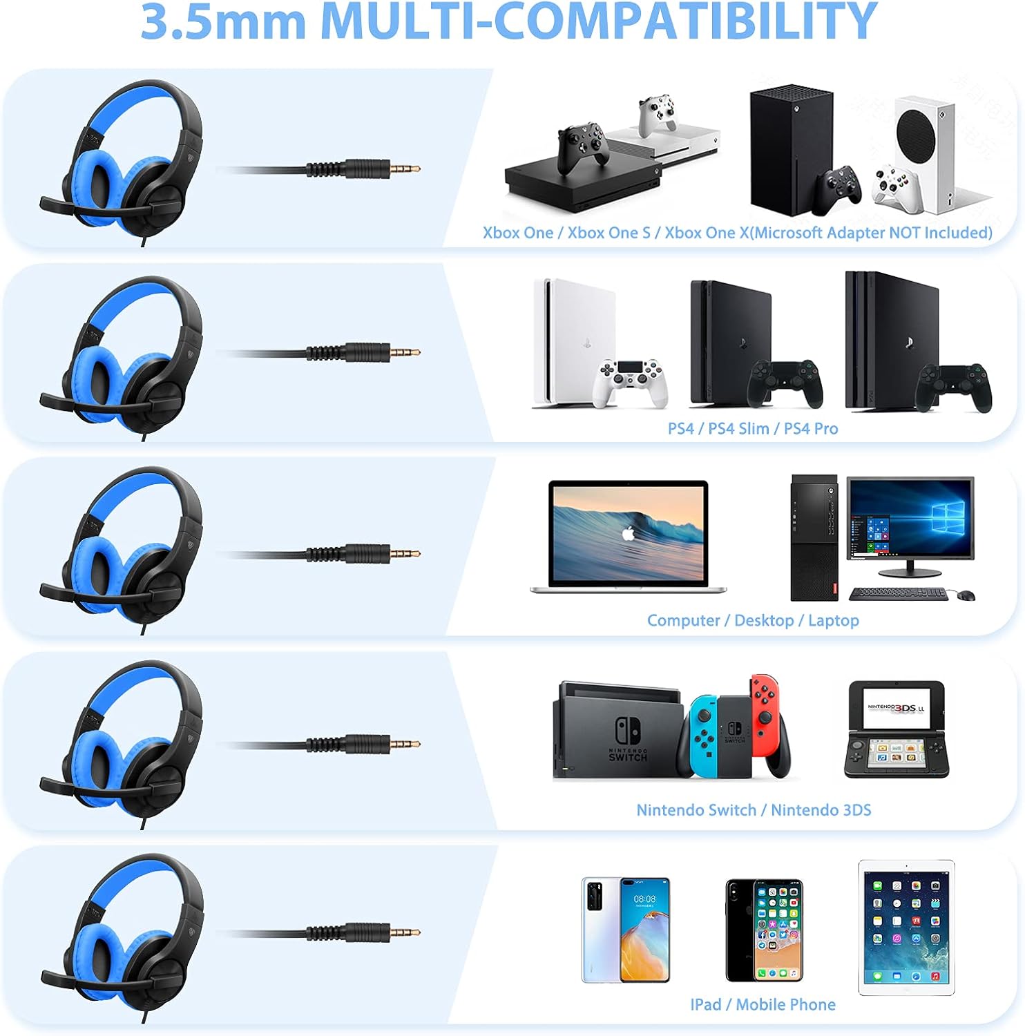 TURN RAISE 3.5mm Stereo Gaming Headset, Noise Cancelling Over Ear Headphones with Mic, LED Light, Bass Surround, Soft Memory Earmuffs for PC, Laptop, Tablet, Smartphones (Dark Blue)