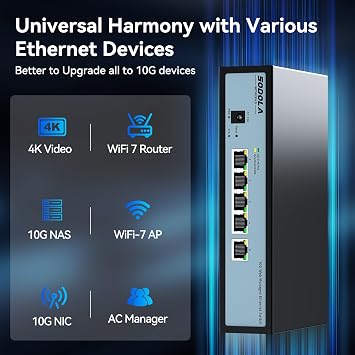 SODOLA 5 Port 10G Easy Web Managed Switch,5X 10GBase-T Ports- Link Aggregation, QoS,VLAN,IGMP, 10Gb Switch for Network Management