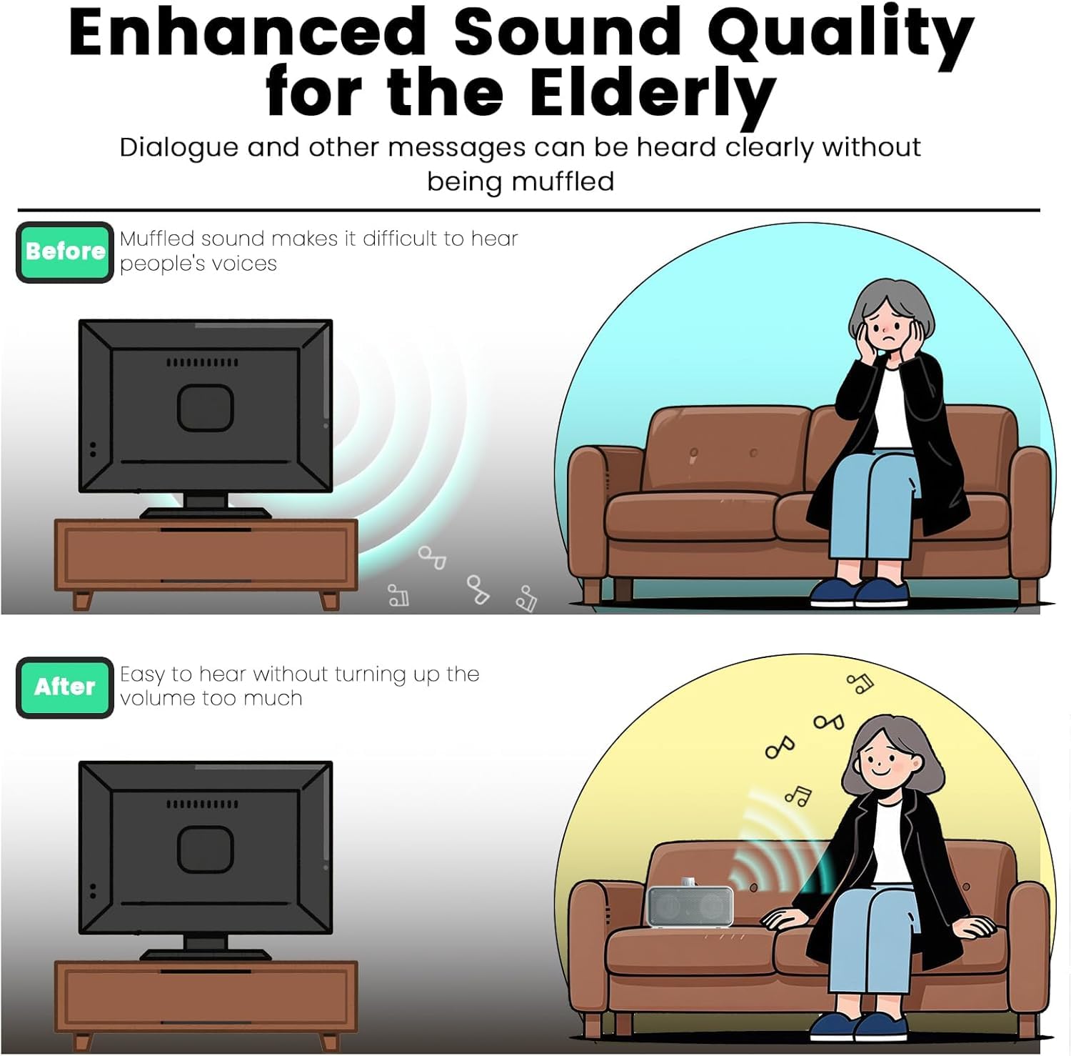 ANSTEN Sprachverstärker für Fernseher mit 5m Kabel,Plug&Play,Clear Voice | TV Lautsprecher für Senioren und Hörgeschädigte, Keine Audioverzögerung