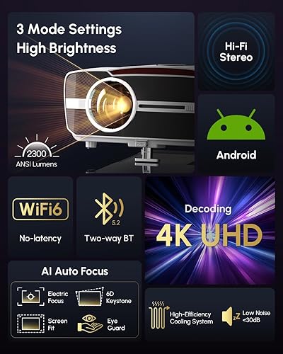 Miniatura 9 de Proyector de luz diurna 4K Ultra HD 1800 High ANSI Smart Home Theater con WiFi 6, Bluetooth, NFC, aplicaciones de transmisión, proyector diurno