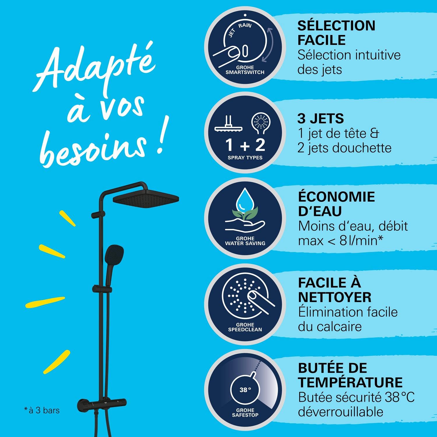 GROHE Vitalio Comfort 250 Colonne de Douche avec Mitigeur Thermostatique, Douche de Tête Carrée 25cm 1 jet (Pluie), Douchette Carrée 11cm 2 jets (Pluie/Stimulant), Economie d'Eau, Noir Mat, 266962431
