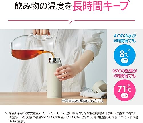 Miniatura 4 de Zojirushi SM-RS50 Vacuum Flask 500 ml Navy