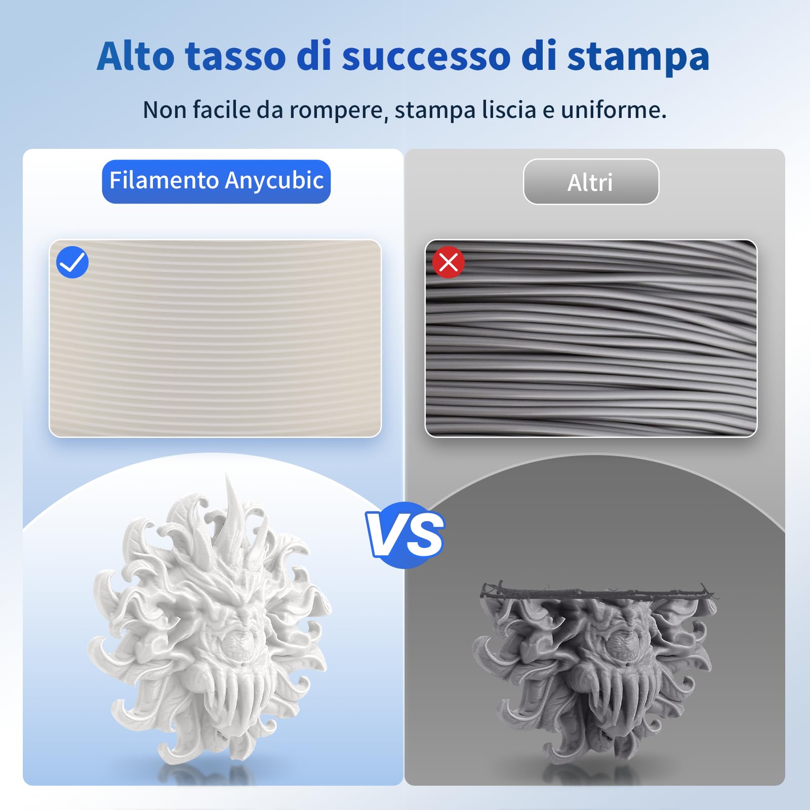 ANYCUBIC Filamento PLA 1,75 mm per Stampante 3D, Neatly Wound, Precisione Dimensionale +/- 0,02 mm, Nessun Odore, Nessuna Bolla, Robusta(Blu Notturno, 1KG)